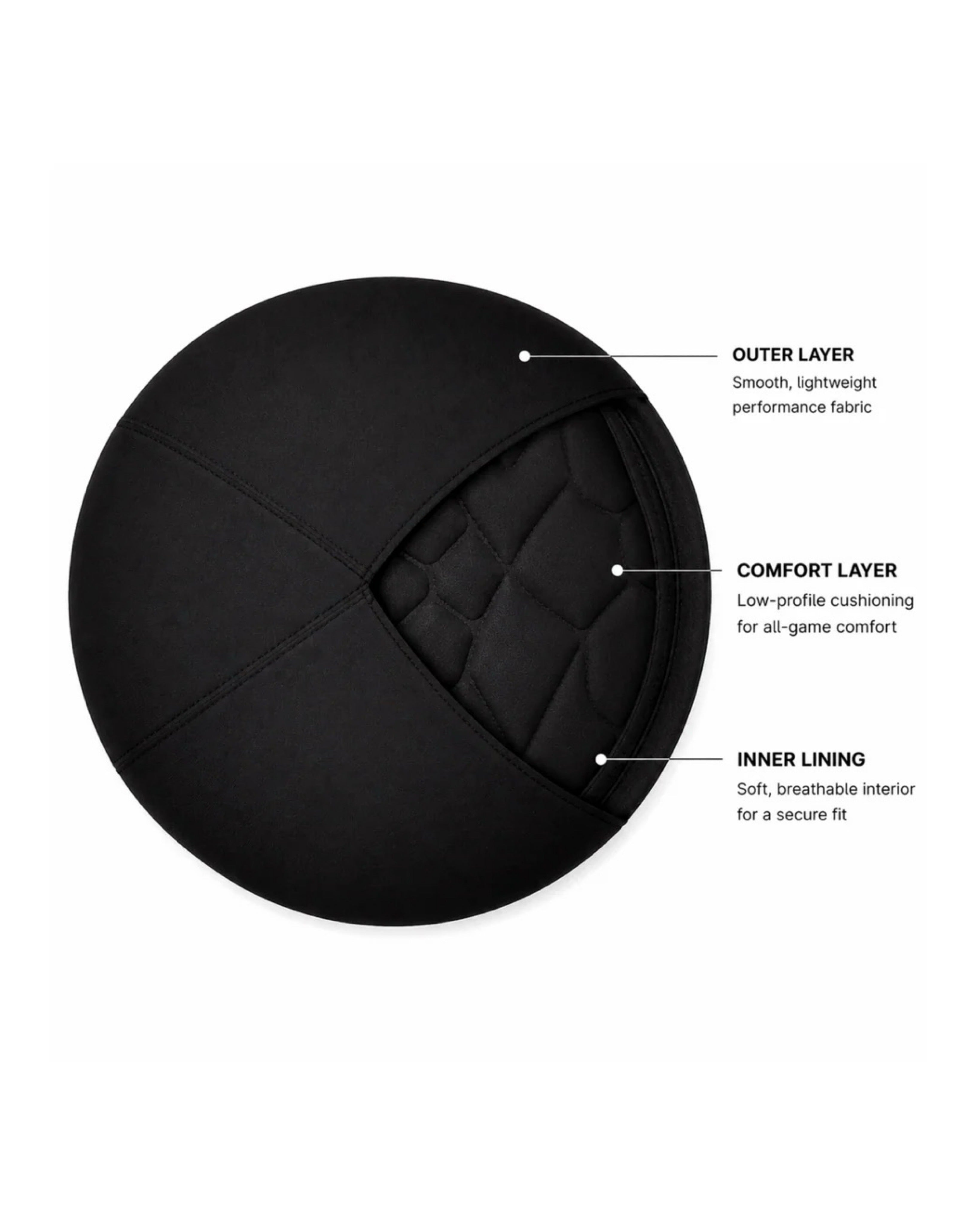Refend Comfort+ Padded Skull Cap