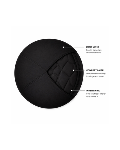 Refend Comfort+ Padded Skull Cap